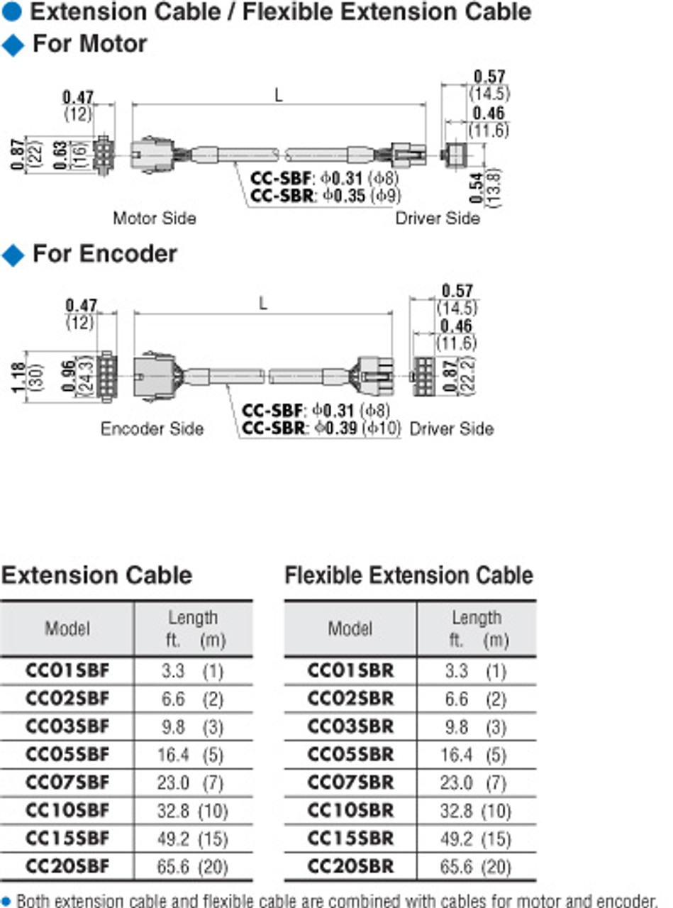 CC15SBR - Dimensions