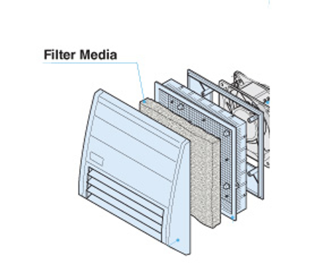 FMXAC-F - Product Image