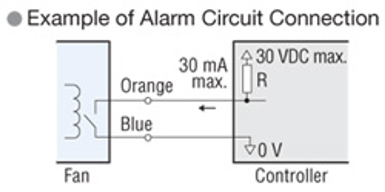 MBD8-24A - Alarm Specifications