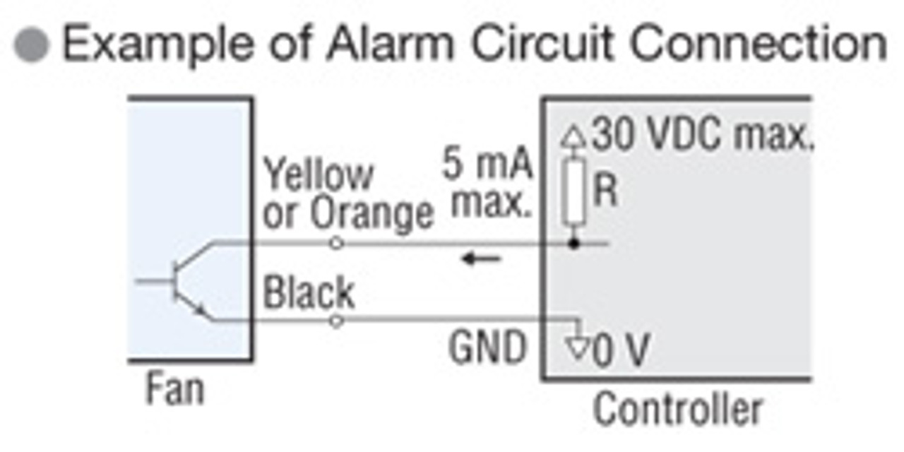 MDP825-24L - Alarm Specifications