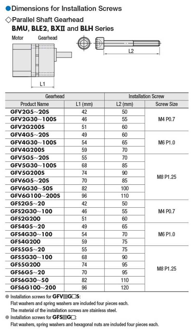 BLM5120HP-AS - Dimensions