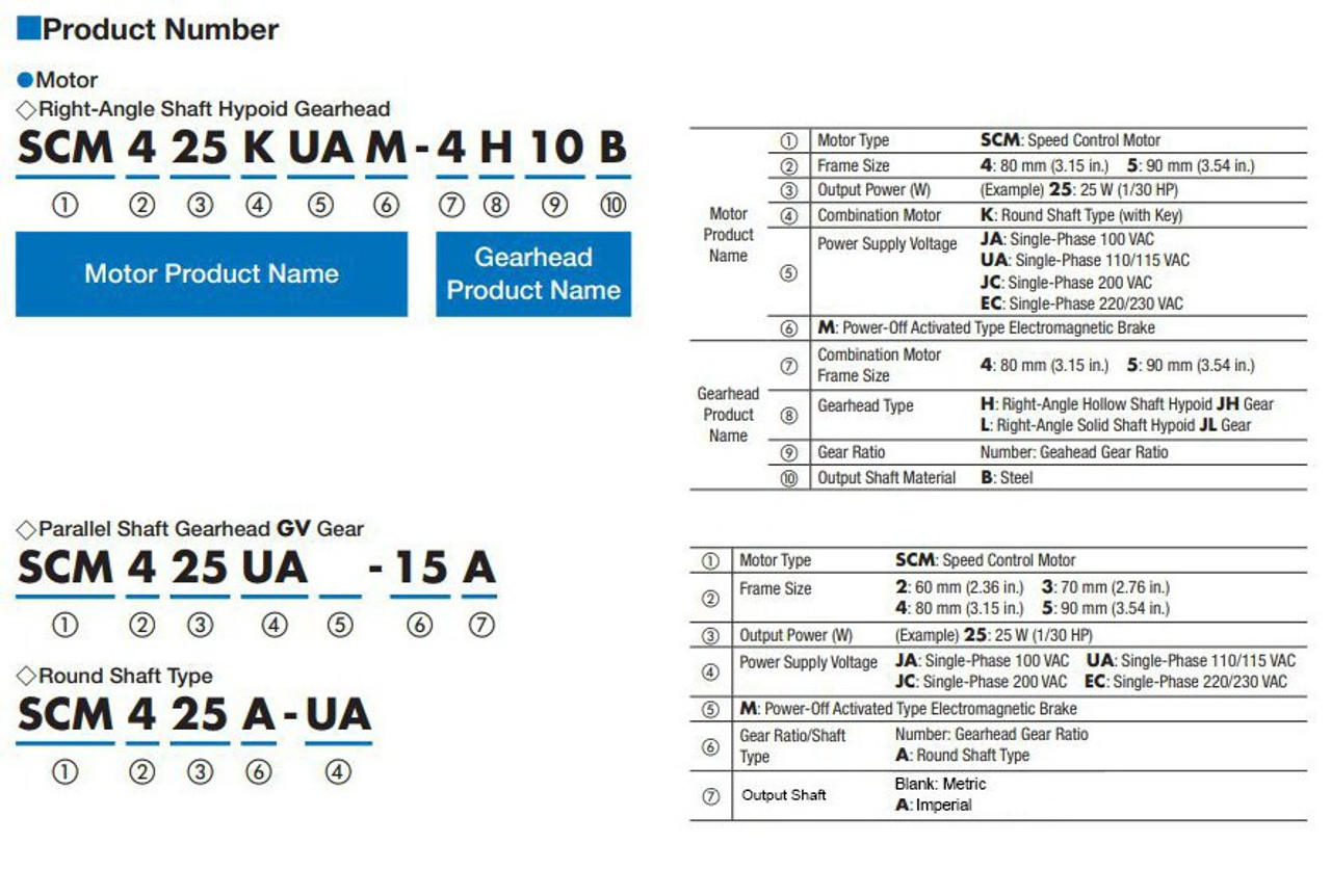 SCM540KEC-5H10B - Product Number