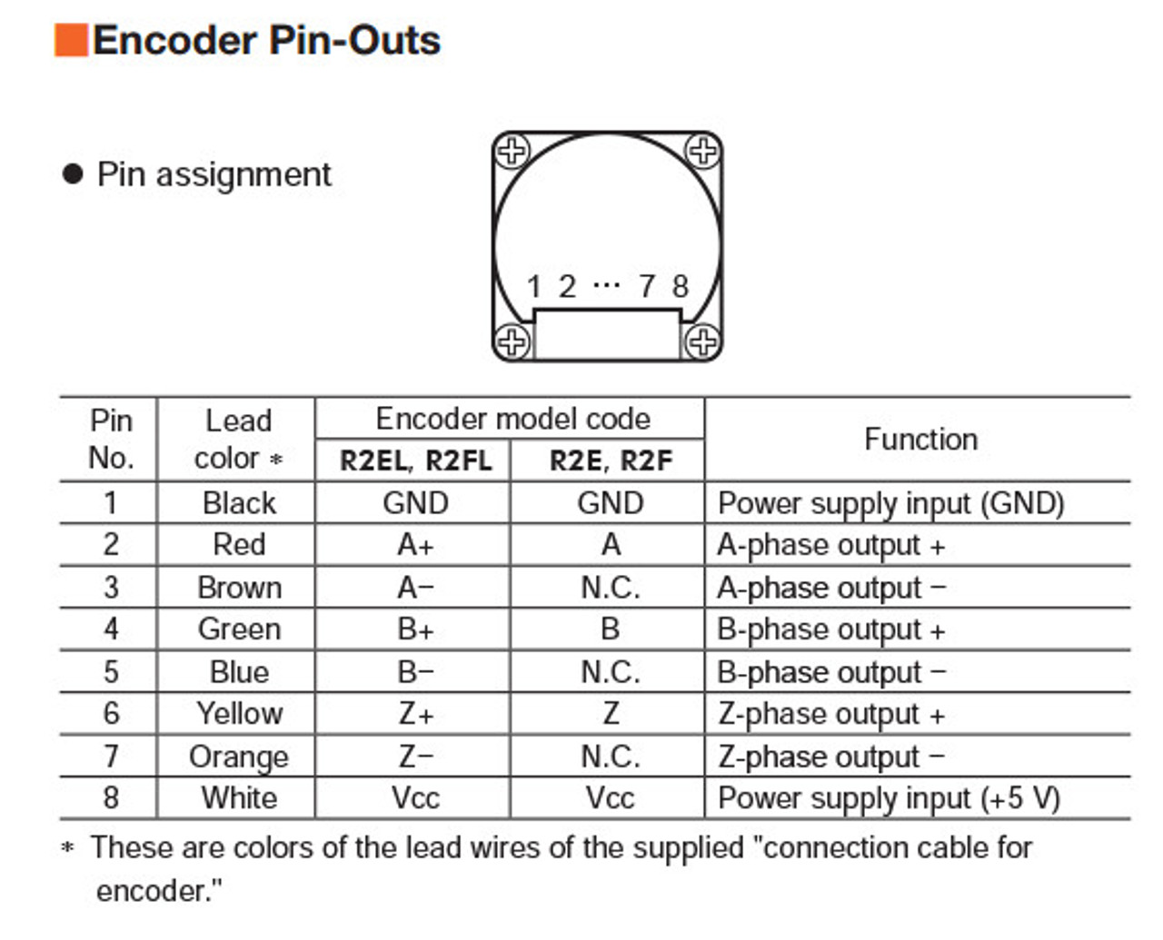 PKP246D15A-R2EL - Connection