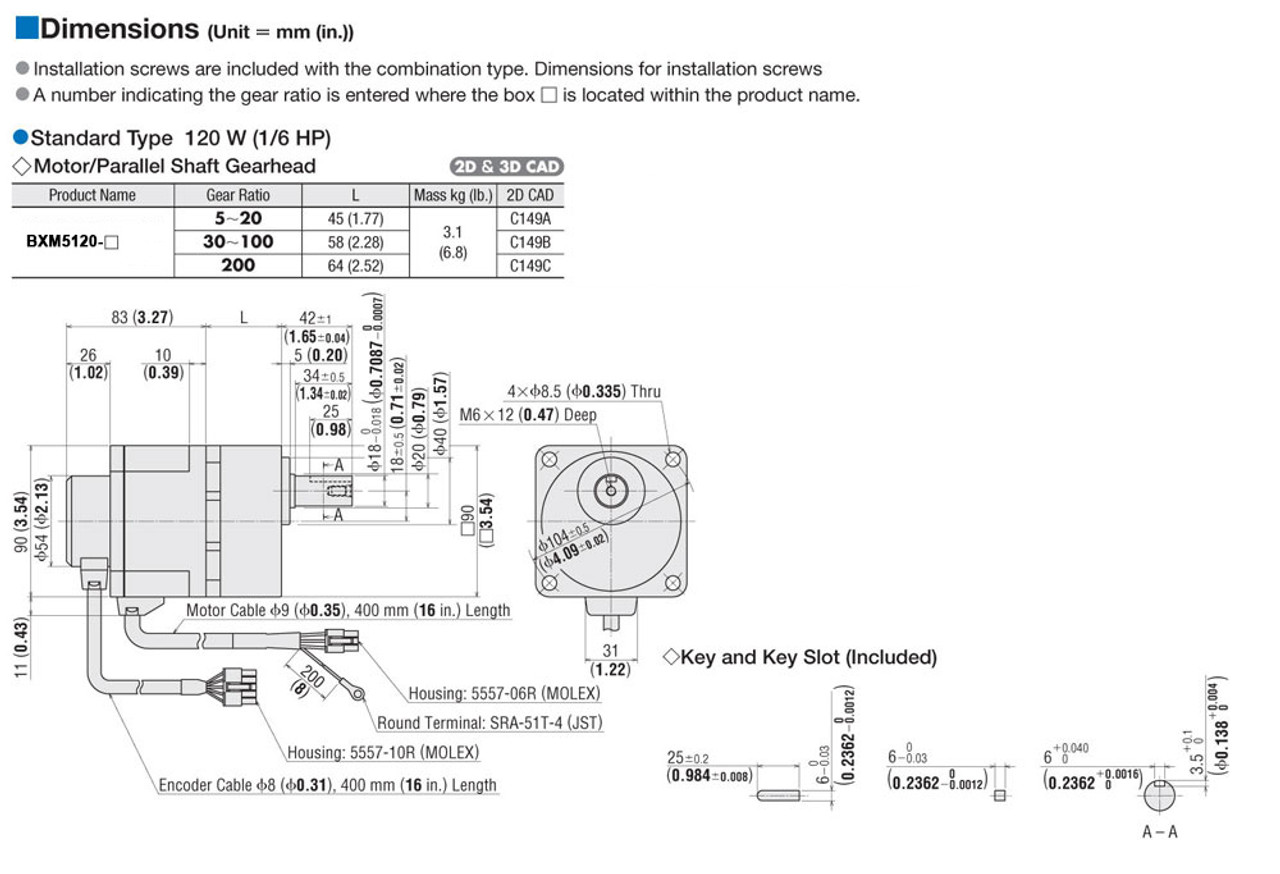 BXM5120-15 / BXSD120-A2 - Dimensions
