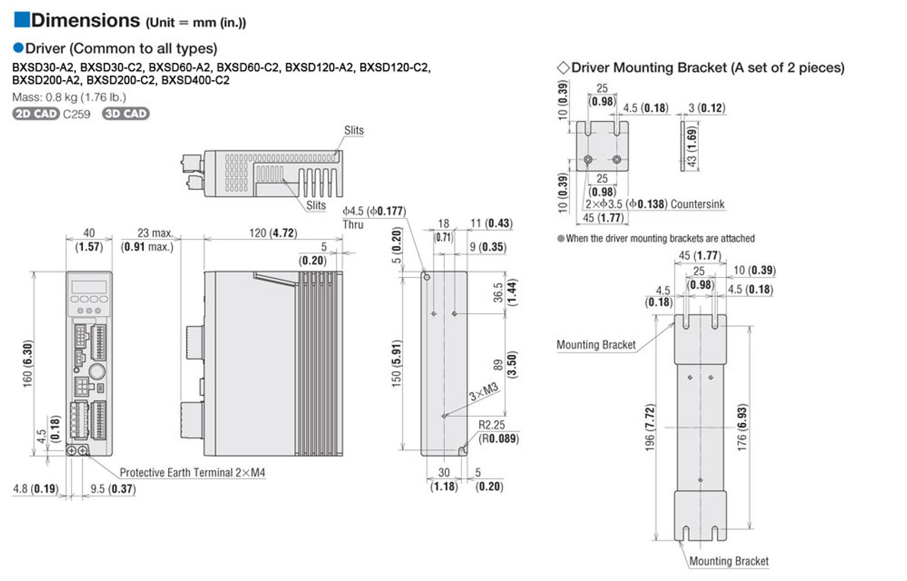 BXM5120-200 / BXSD120-A2 - Dimensions