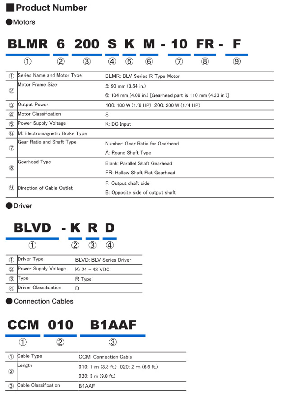 BLMR5100K-10-F - Product Number