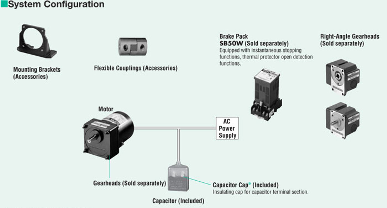 2RK6GN-CW2E / 2GN180KA - System