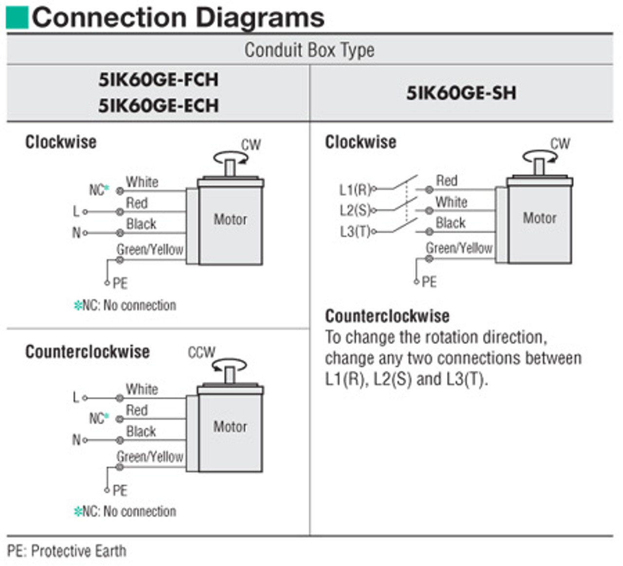 5IK60GE-SH / 5GE100SA - Connection