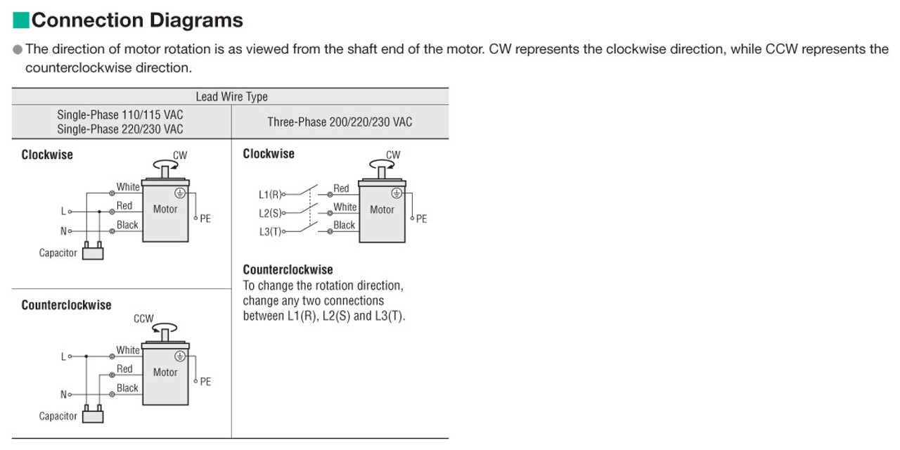 3IK15GN-SW2 / 3GN7.5KA - Connection