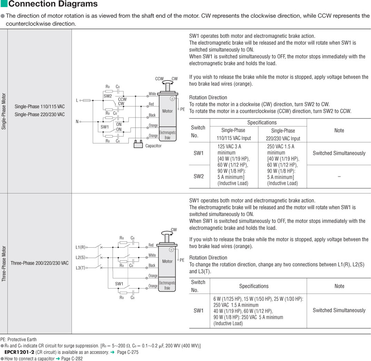 3IK15GN-SW2M / 3GN7.5KA - Connection