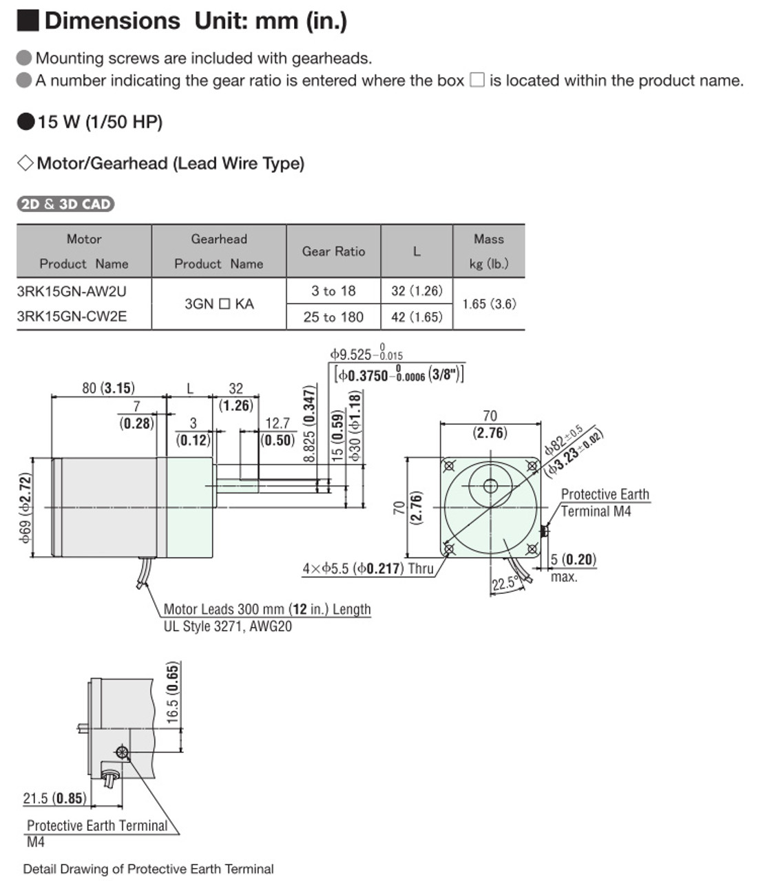 3RK15GN-AW2U / 3GN5KA - Dimensions