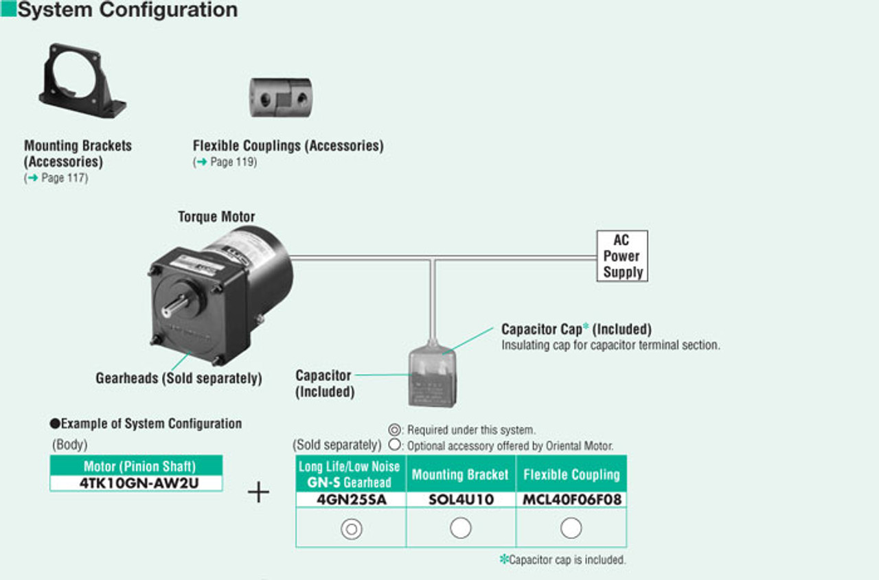 2TK3GN-AW2U / 2GN150KA - System