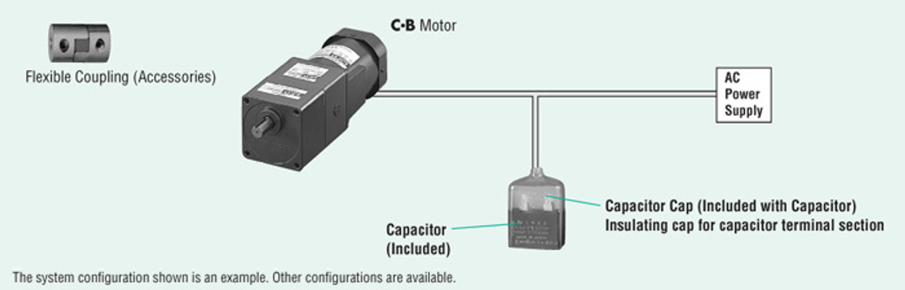 CBI590-801WU / 5GCH3.6KA - System