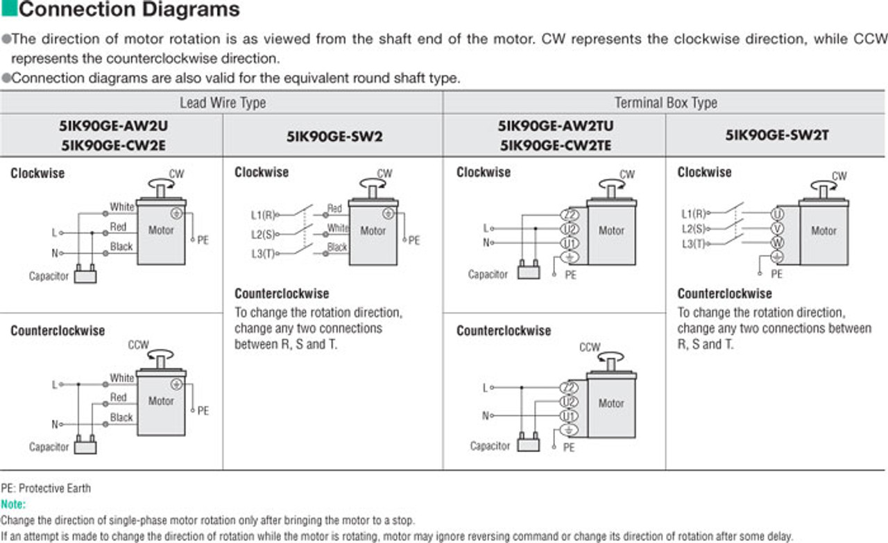 5IK90GE-CW2E / 5GE15SA - Connection