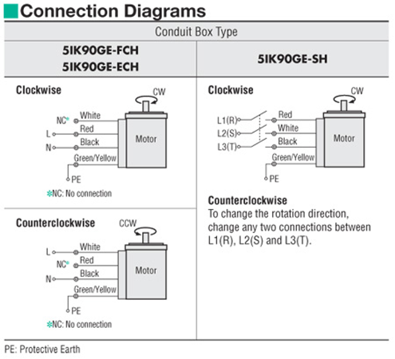 5IK90GE-SH / 5GE25SA - Connection