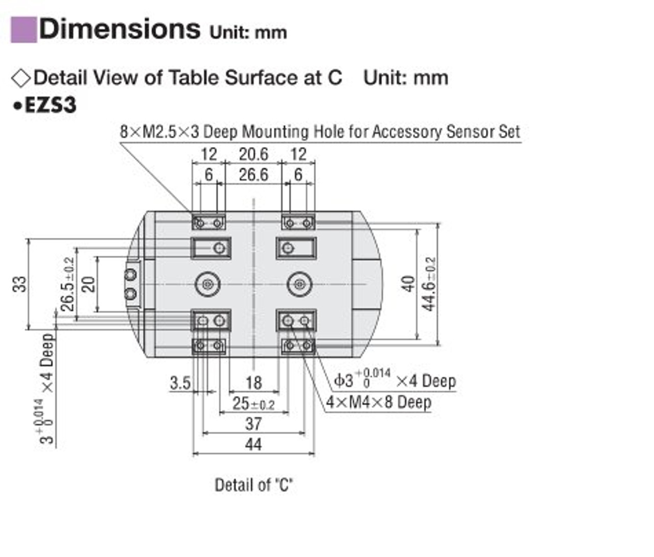 EZSM3LE050AZMC - Dimensions