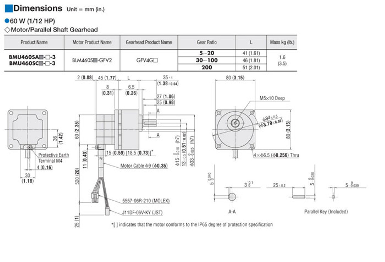 BLM460S-102 - Dimensions