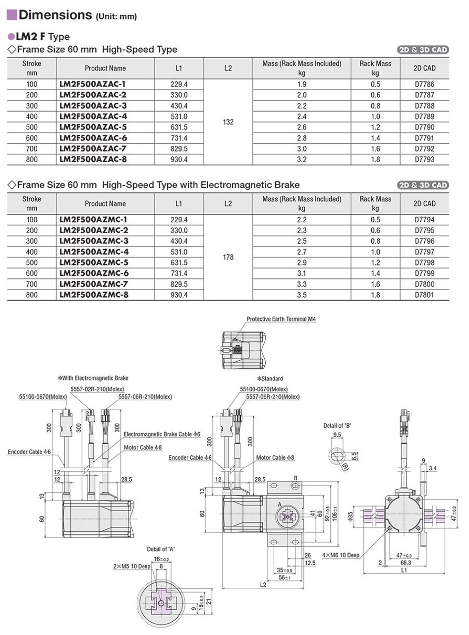 LM2F500AZAC-4 - Dimensions