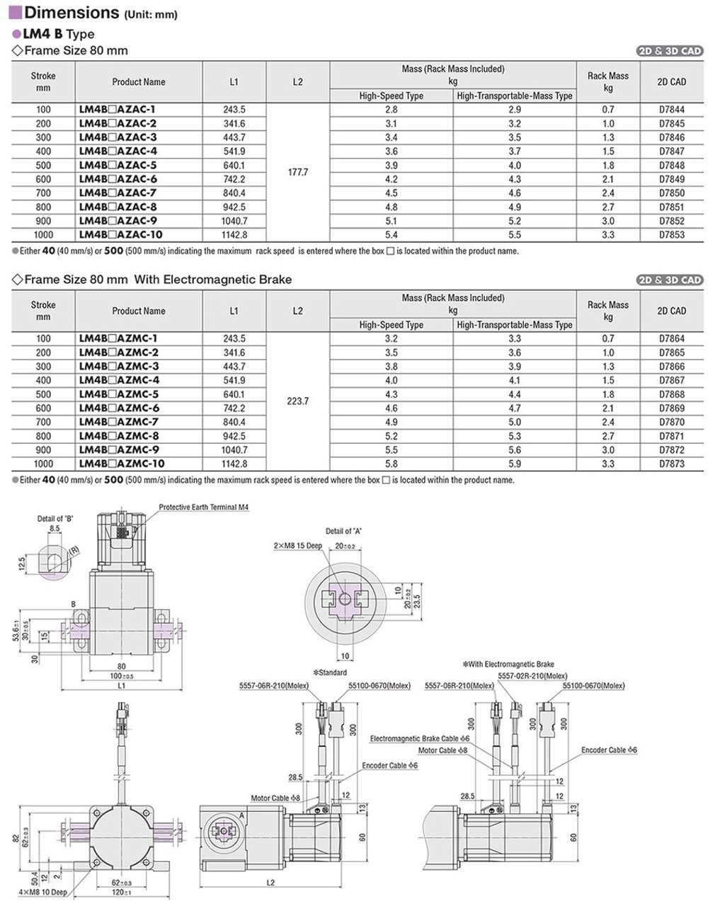 LM4B500AZMC-10 - Dimensions