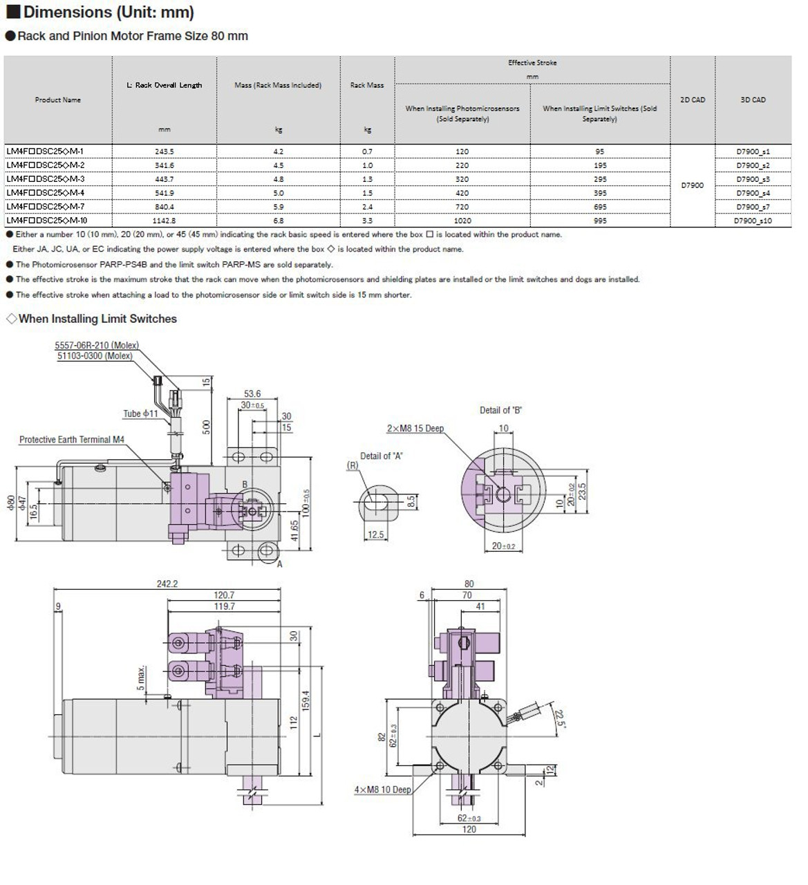 LM4F20DSC25ECM-10 - Dimensions