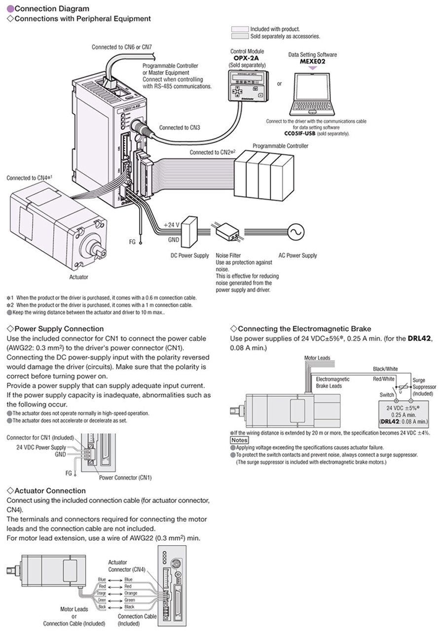 DRL60G-05B4PN-KD - Connection