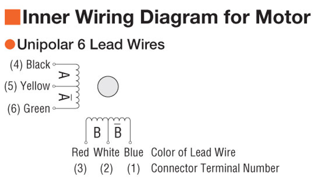 PKP245U08A2-R2FL - Connection