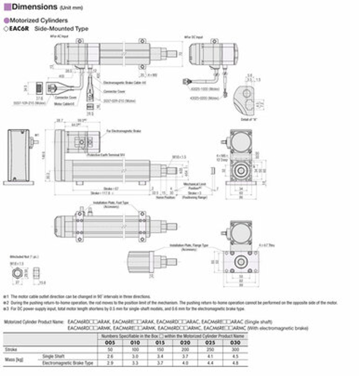 EAC6R-E10-ARAS-3 - Dimensions