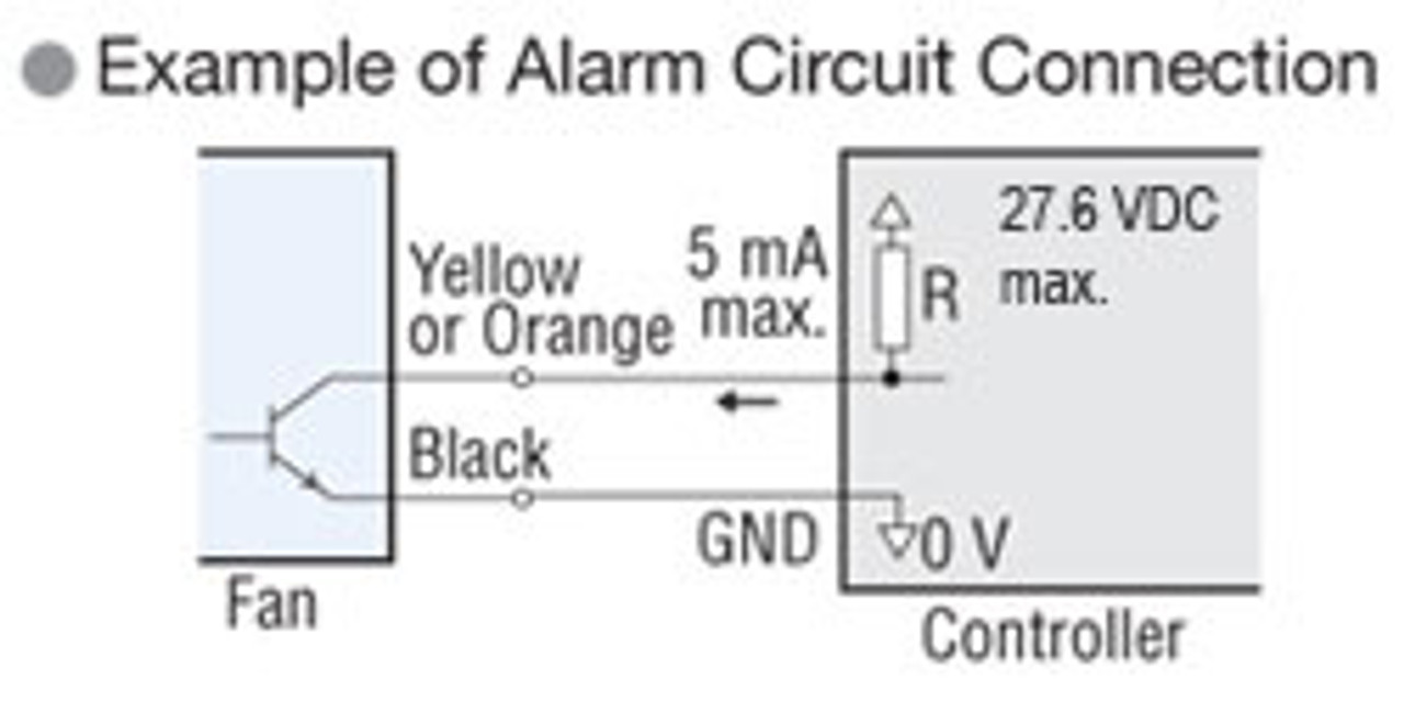 MDE1751F-24L - Alarm Specifications