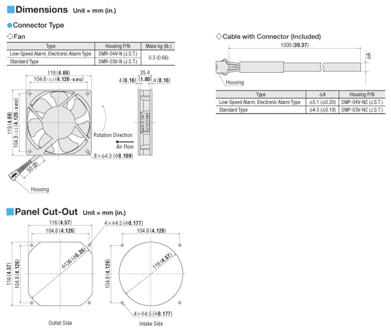 MDS1225-12H - Dimensions