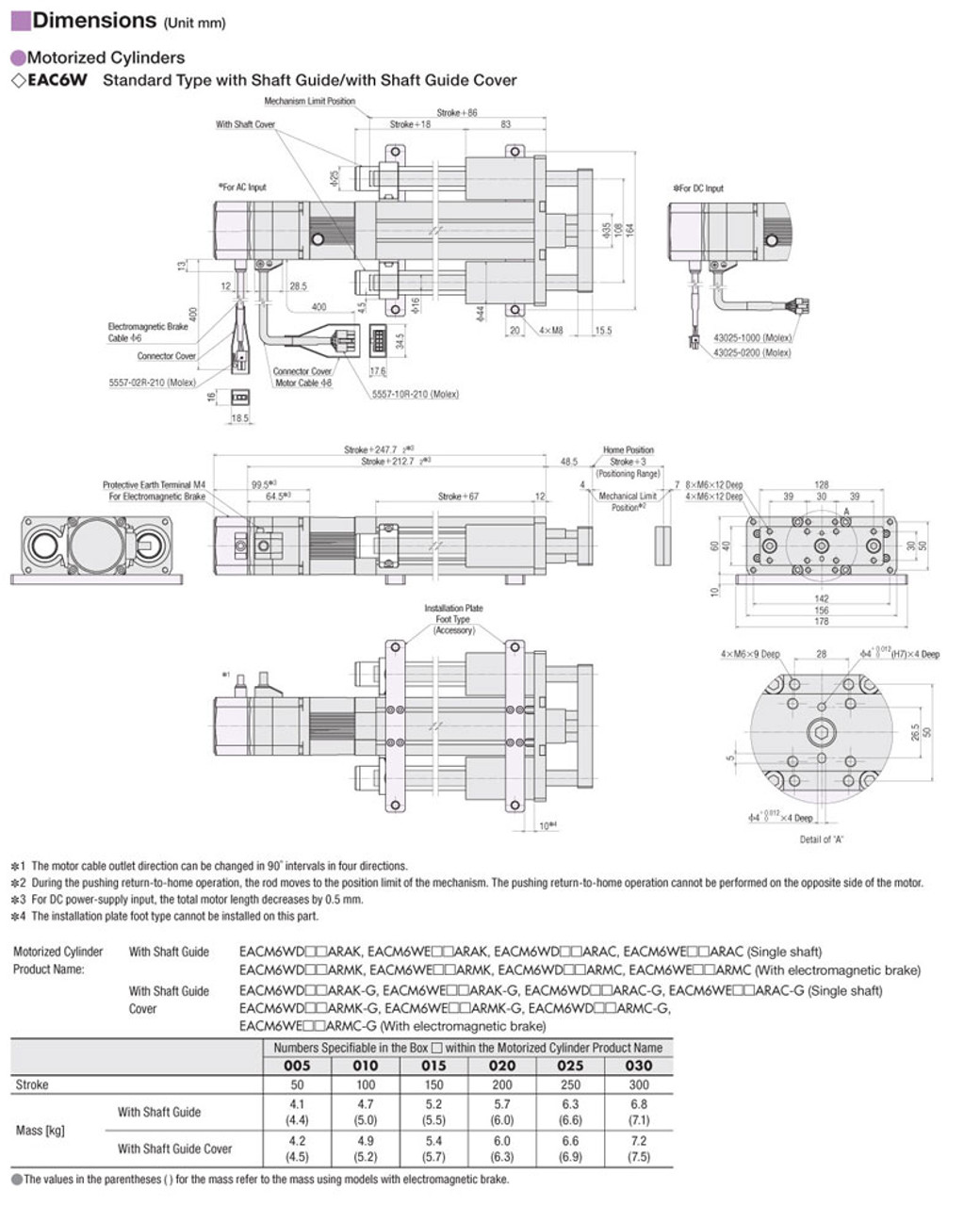 EAC6W-D25-ARAAD-3-G - Dimensions