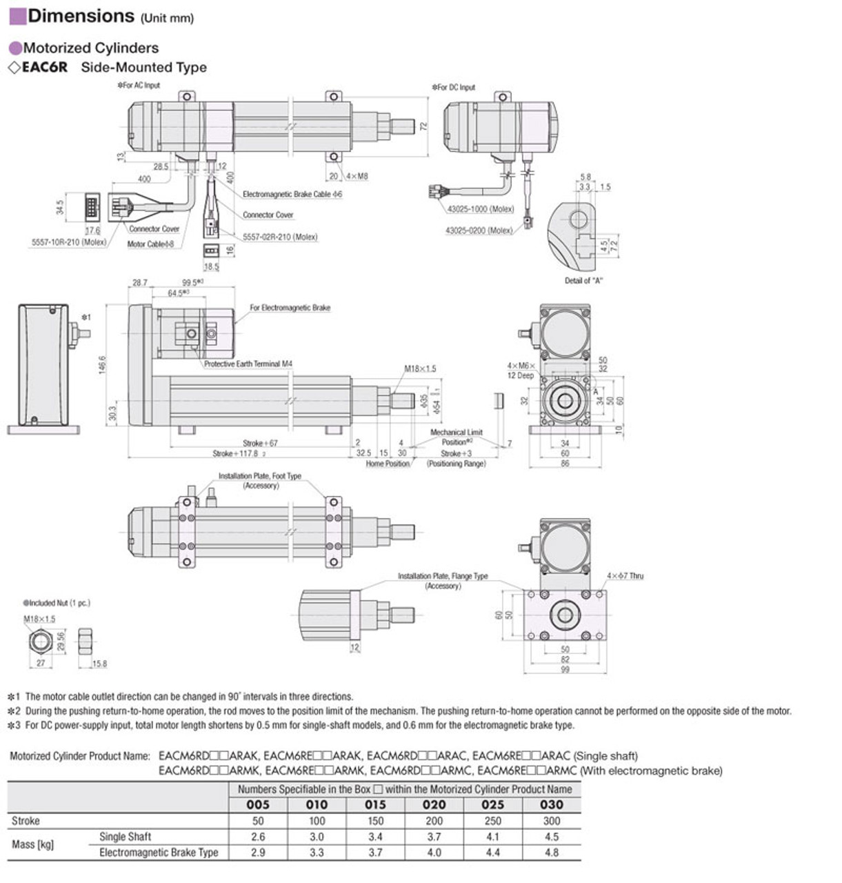 EACM6RD15ARAK - Dimensions