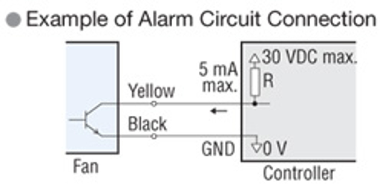 MDS1451-24SH - Alarm Specifications