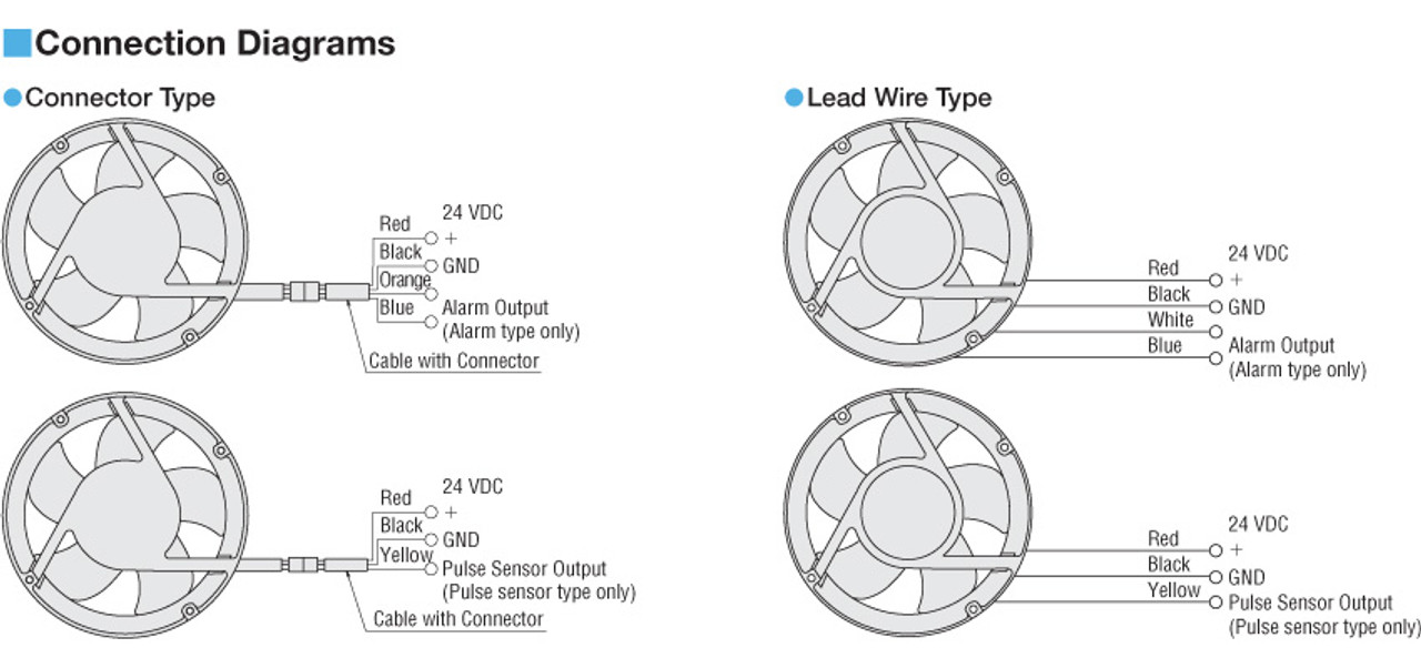 MDS1751-24H - Connection