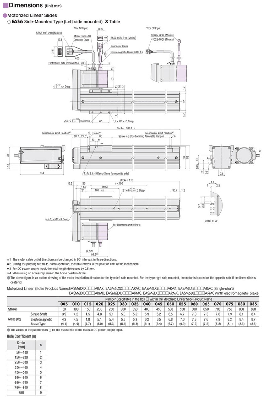 EASM6LXD005ARMC - Dimensions