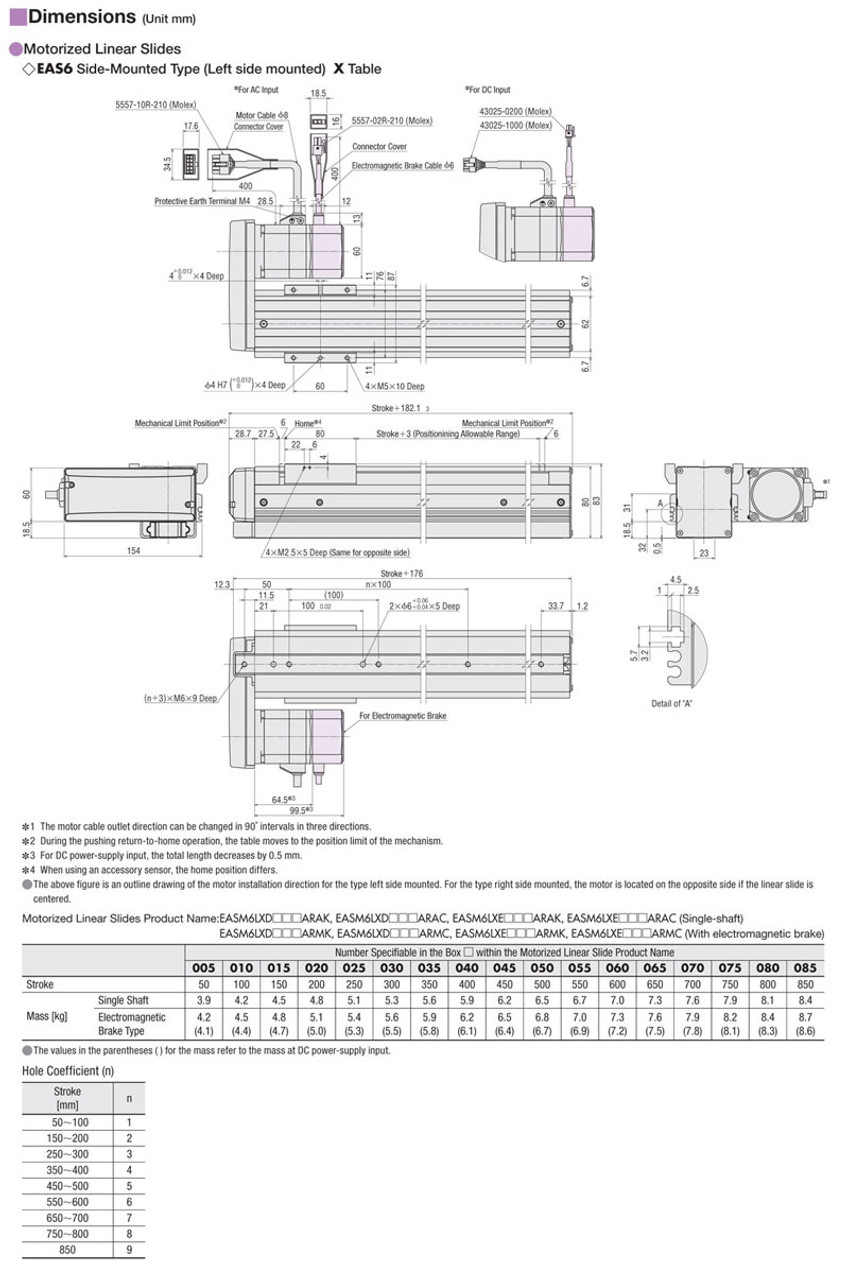 EASM6LXD020ARAC - Dimensions