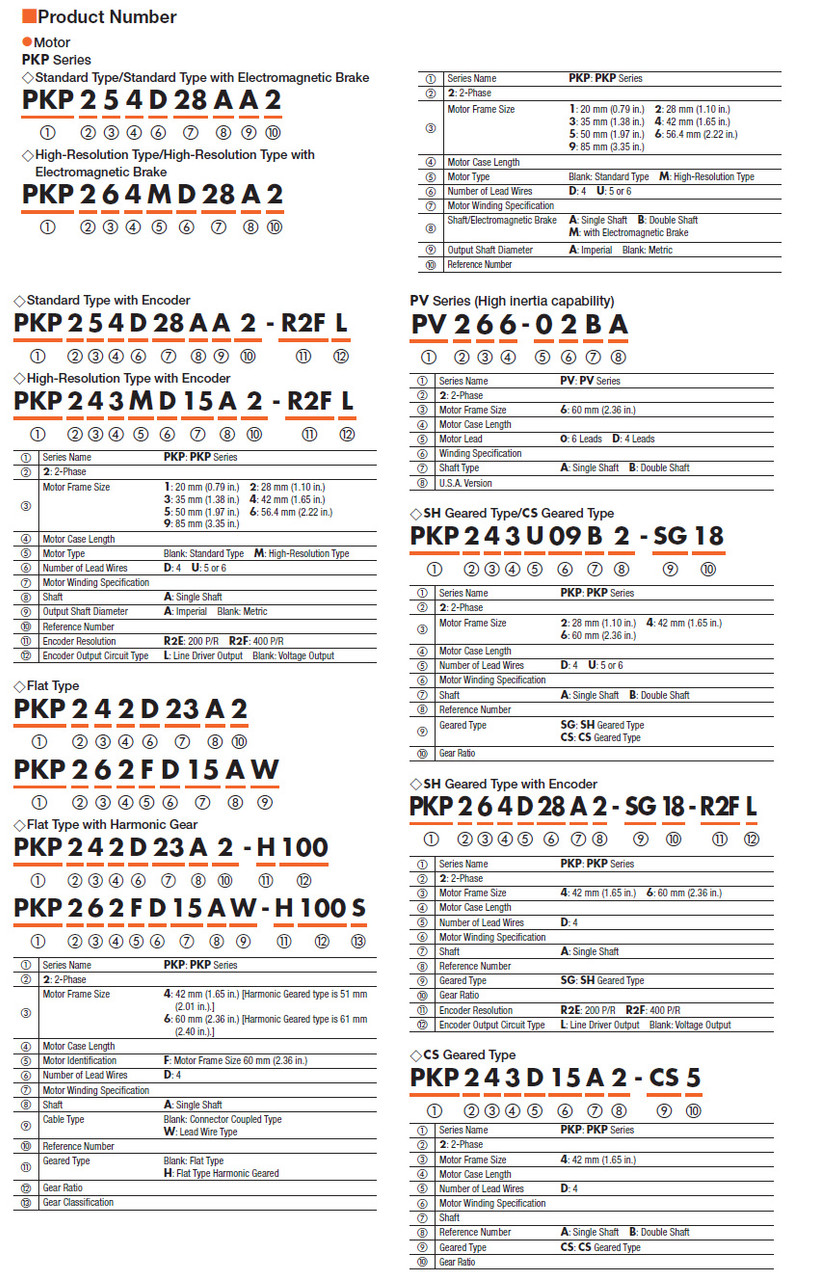 PKP213U05B - Specifications