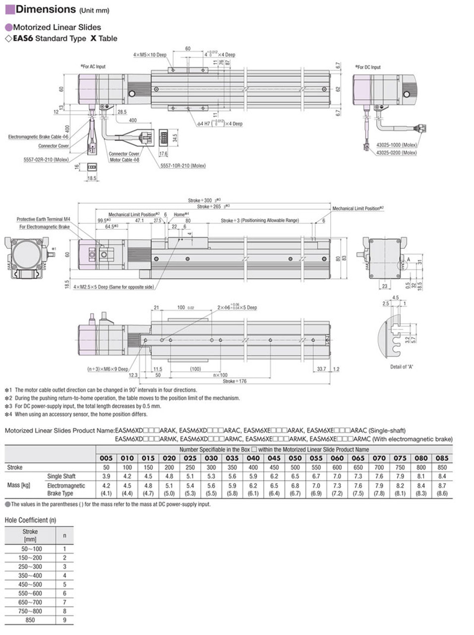 EASM6XD015ARMC - Dimensions