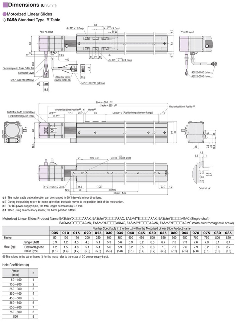 EASM6YD025ARAC - Dimensions