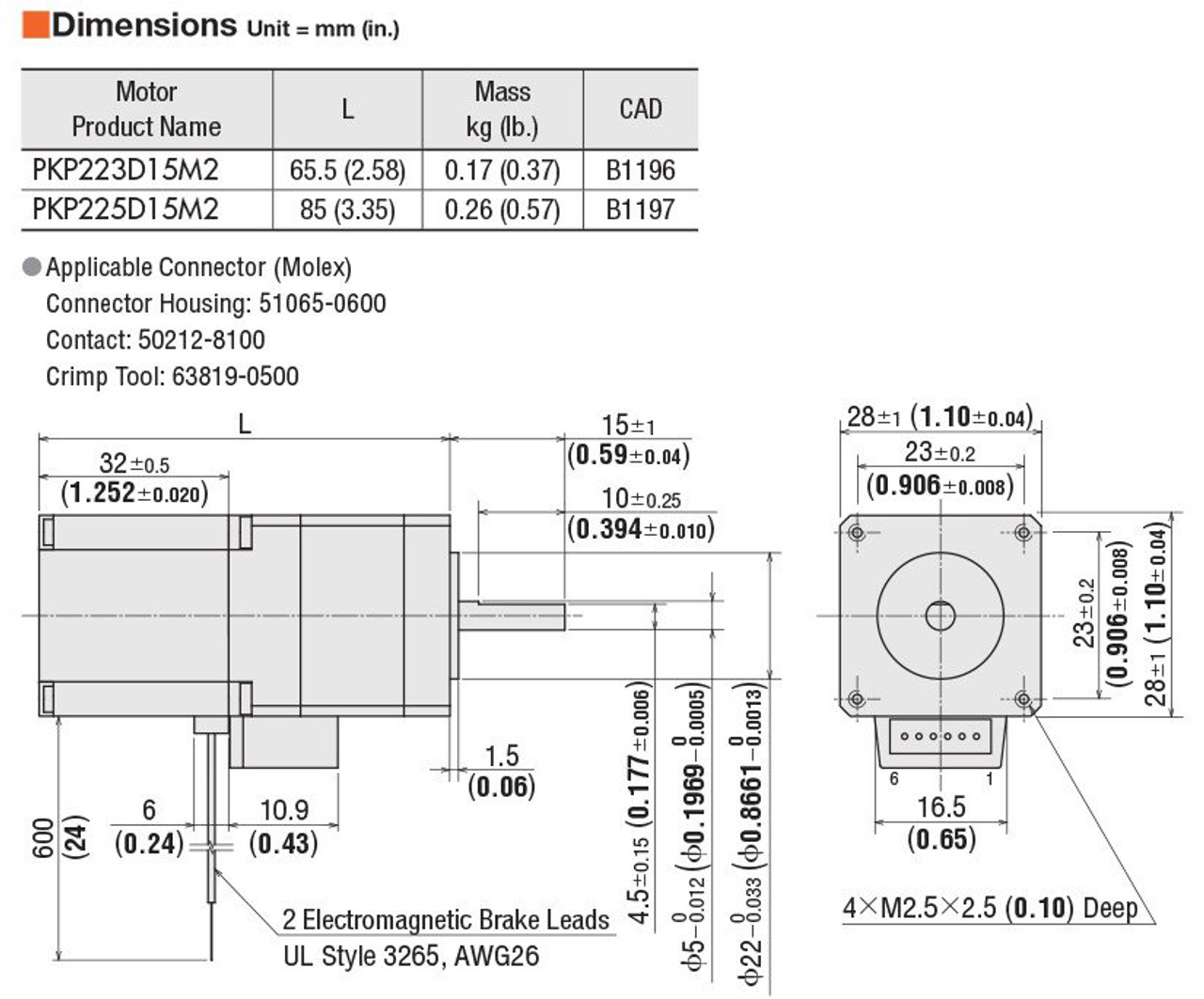 PKP225D15M2 - Dimensions