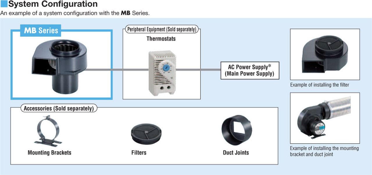 MB630-D - System