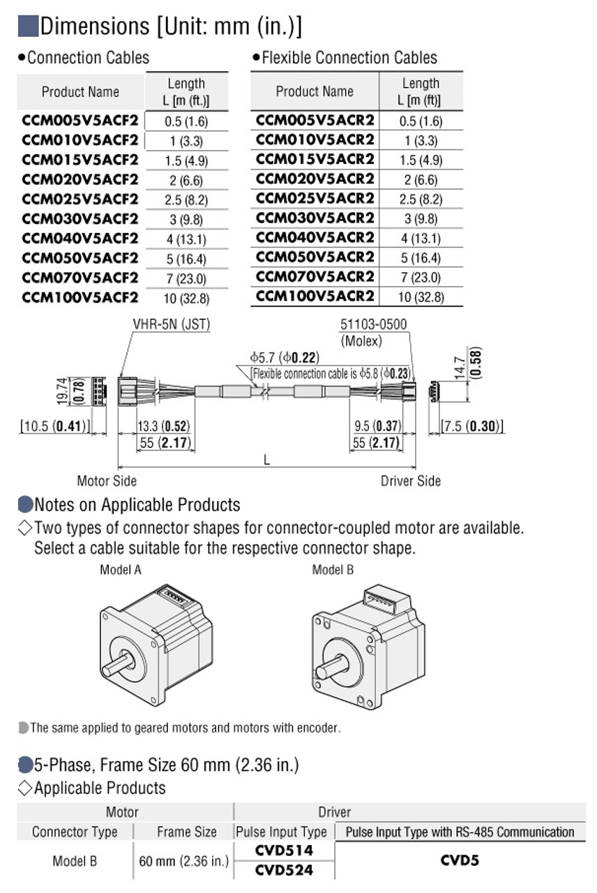 CCM005V5ACF2 - Dimensions