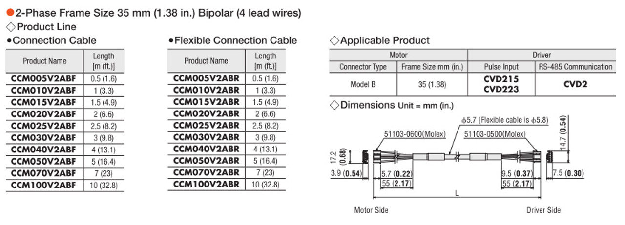 CCM015V2ABF - Dimensions