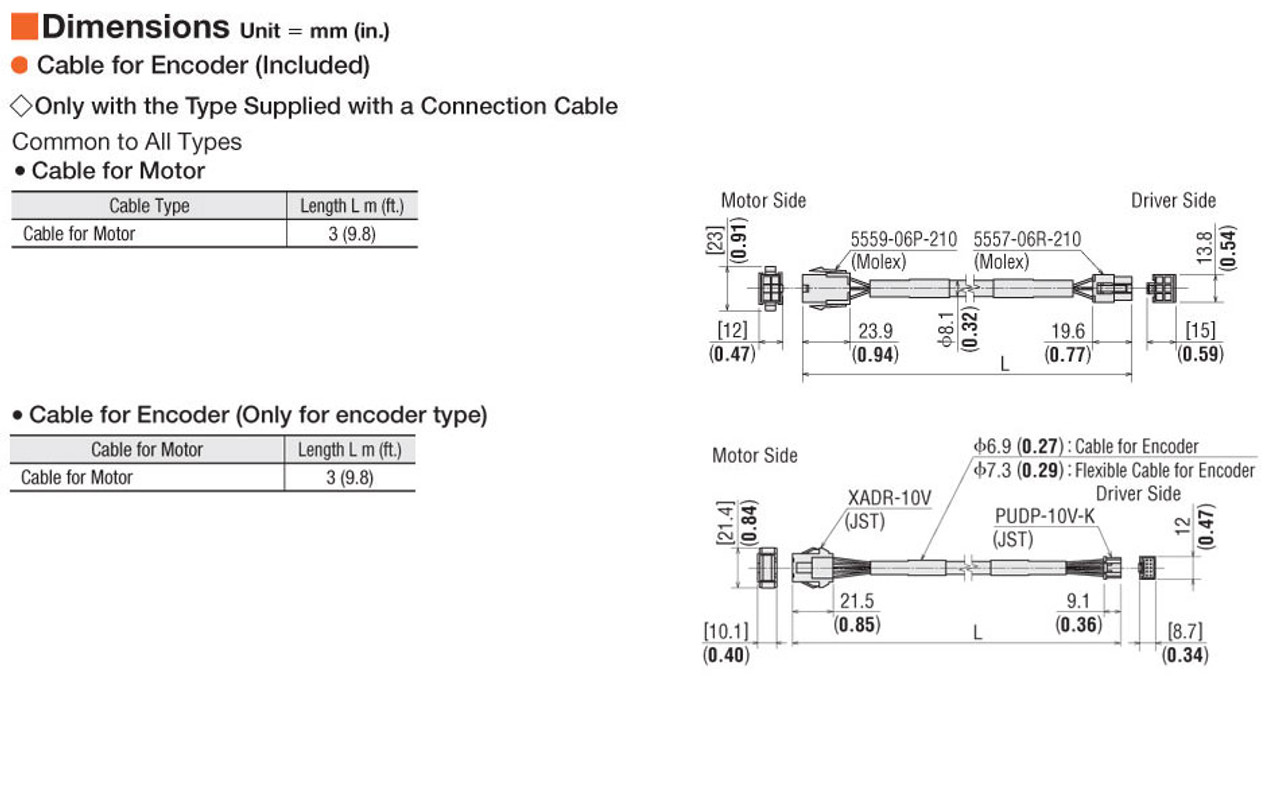 RKS564RAD2-3 - Specifications