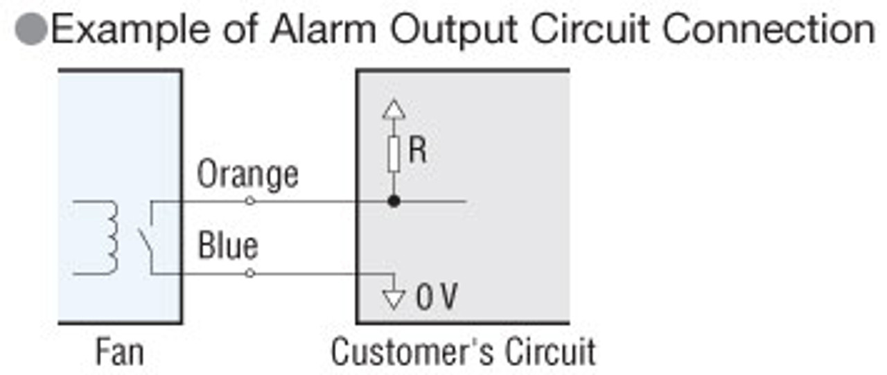 T-MRE16-BBH-G - Alarm Specifications