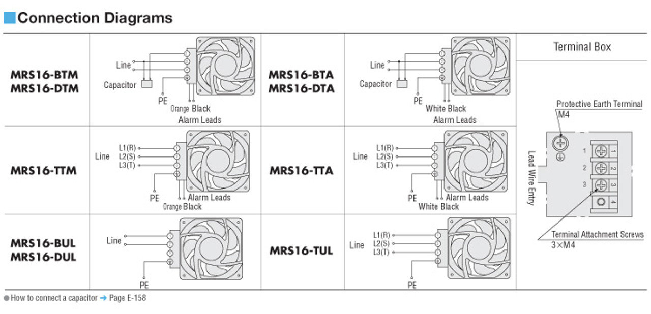 T-MRS16-BUL-F - Connection