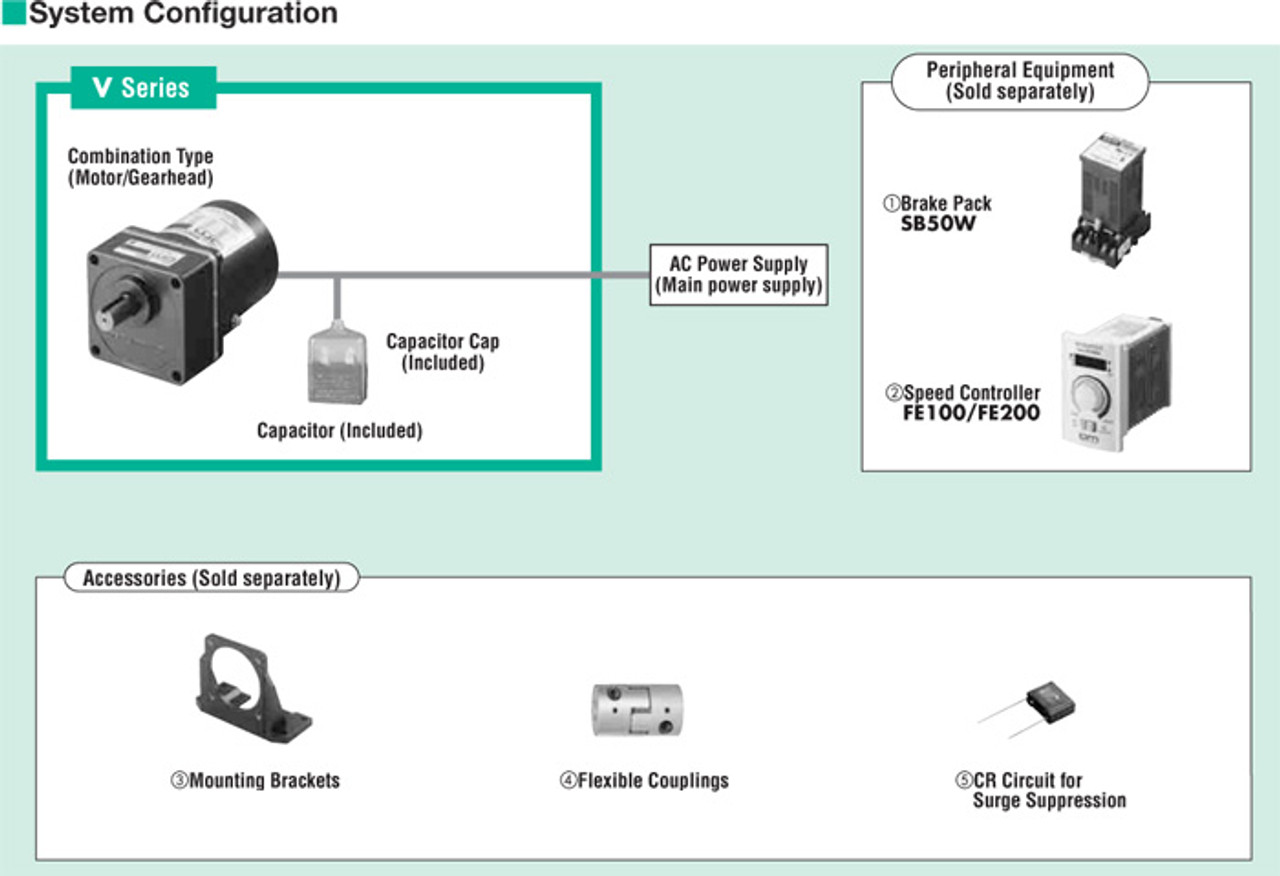 VHI560A2T-GVHU - System