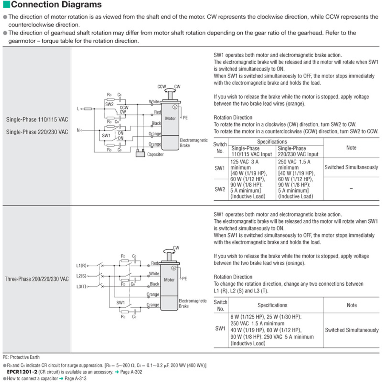 VHR560A2M-GVHU - Connection