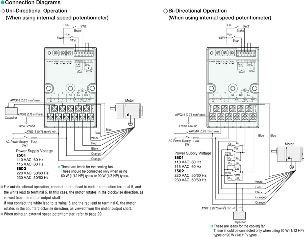 VSI206A2-GVU - Connection