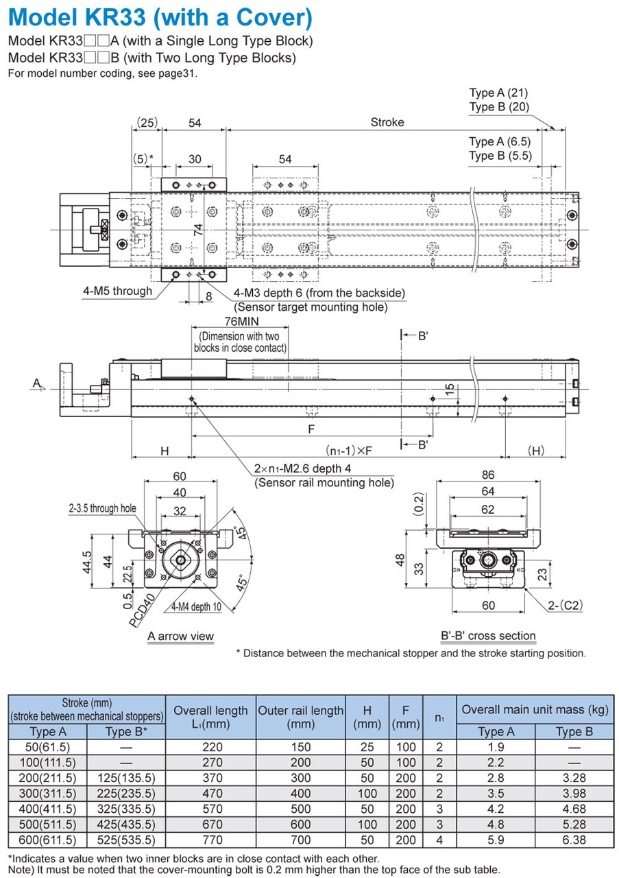 KR3306A-0600-0-11A0 - Dimensions