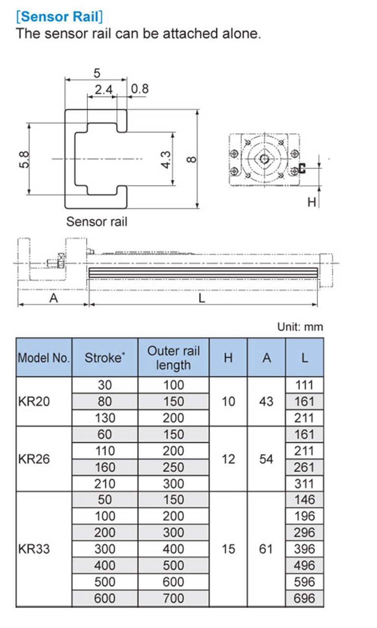 KR3306A-0300-H0-11A0 - Dimensions